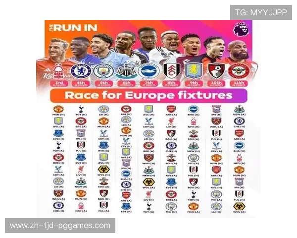 英超球队名字大全：英超所有俱乐部的名称与缩写