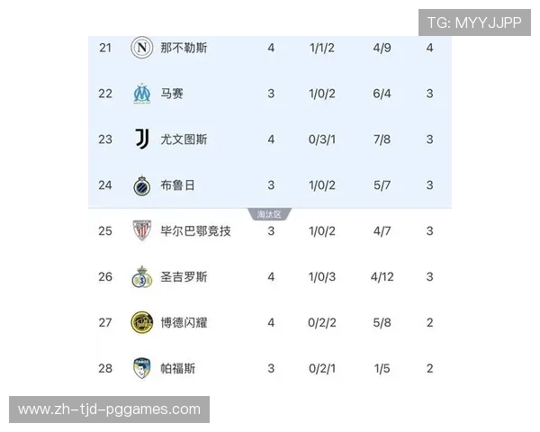 技术流打法风格明显的意甲球队盘点