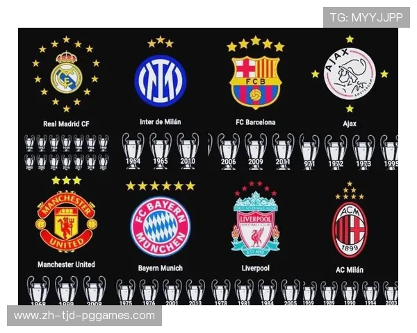 欧冠基因：豪门球队在欧冠中的持续竞争力解析